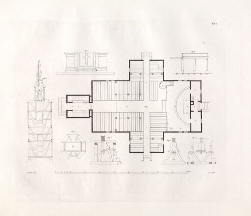 Designs for Church Buildings on the Norwegian Contryside. Plate 5