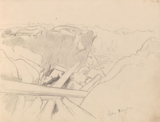 Fastsittende tømmer, Labro