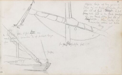 Studie av akter på seilbåt; studie av mast