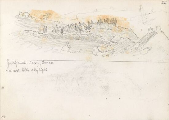 Gudstjeneste i Corrie, Arran