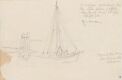 Seilbåt ved land