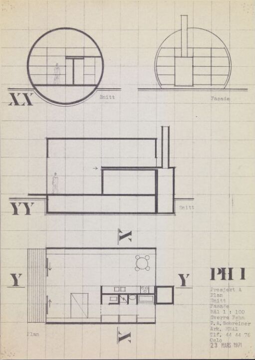 Typehus i polyeurethan