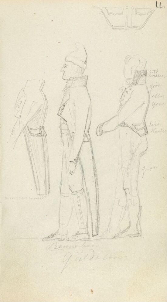 Mannsdrakter fra Rennebu og Drivstua