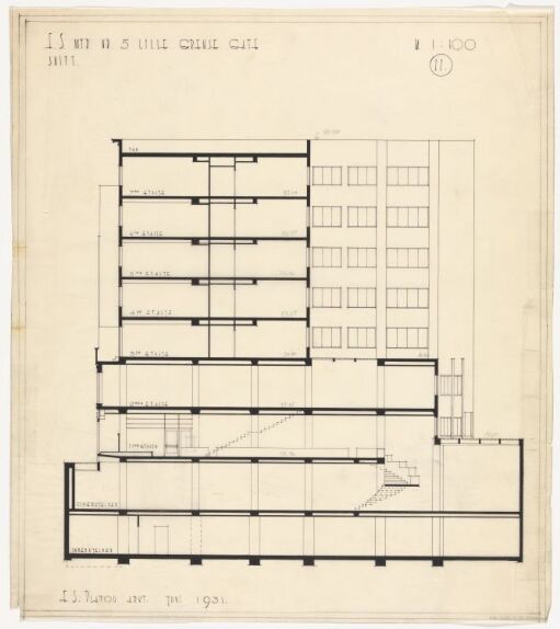 Schultz-gården