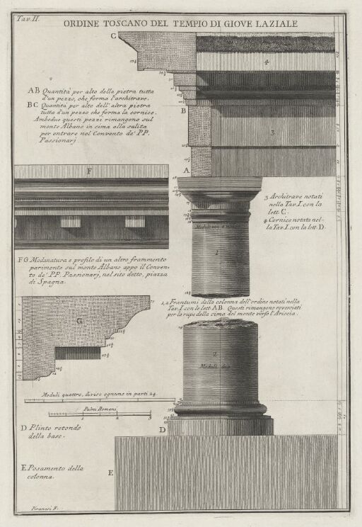 Tuscan Order of the Temple of Latian Jupiter