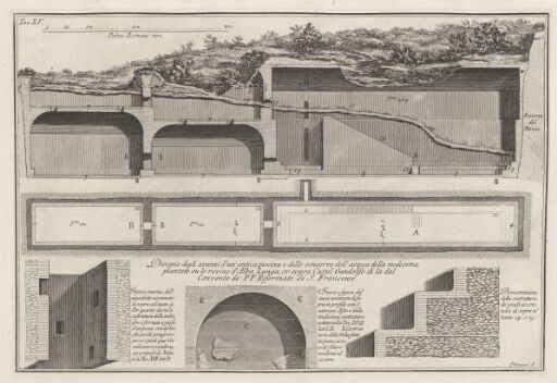 Drawing of the Remains of an Ancient Pool and its Reservoirs