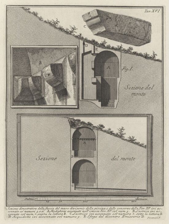 Utsnitt av forsiden på skilleveggen mellom bassenget og reservoarene i plansje XV