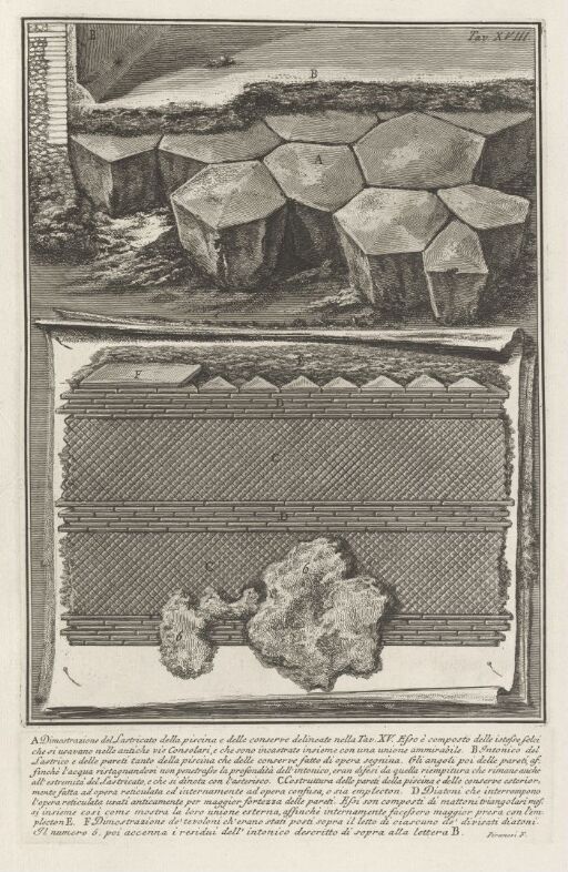 A. Flislagt gulv i basseng og reservoarer som illustrert i plansje XV