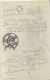 Study of Religious Motif