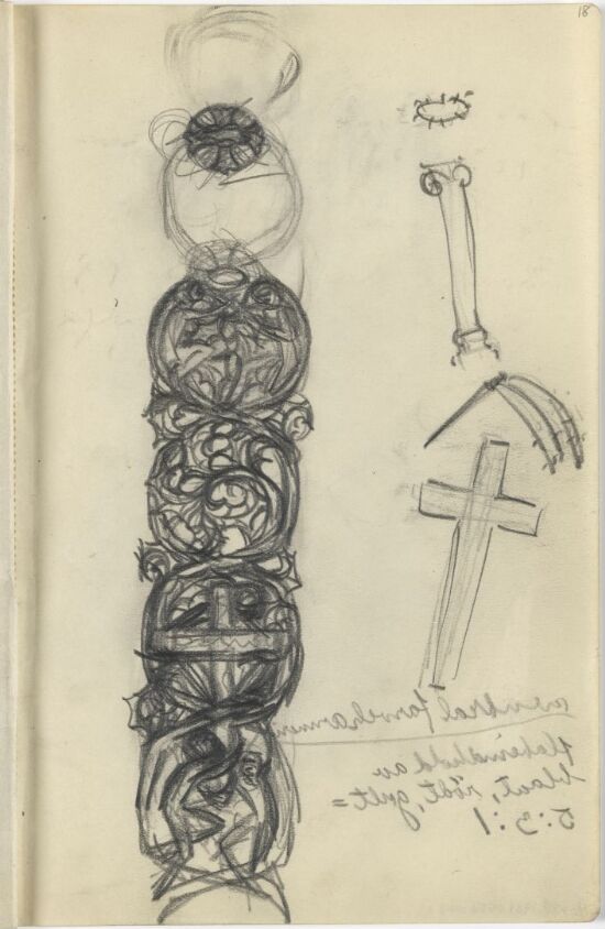 Studie av religiøse motiv