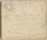 Sketchbook, Theories by Jacobsen