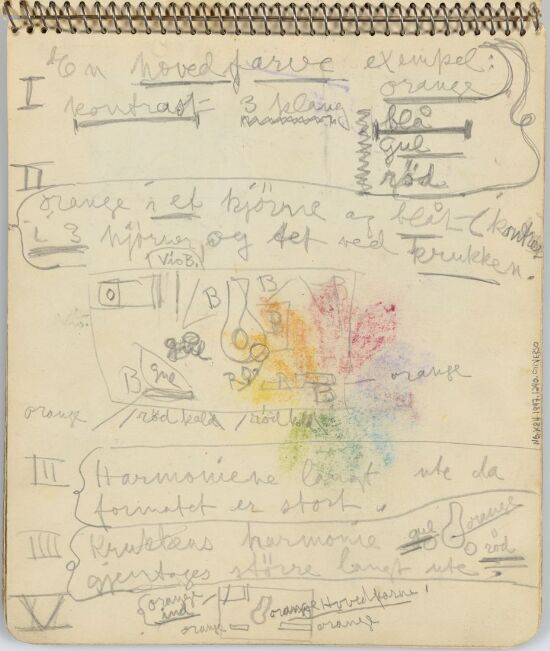 Sketchbook, Theories by Jacobsen