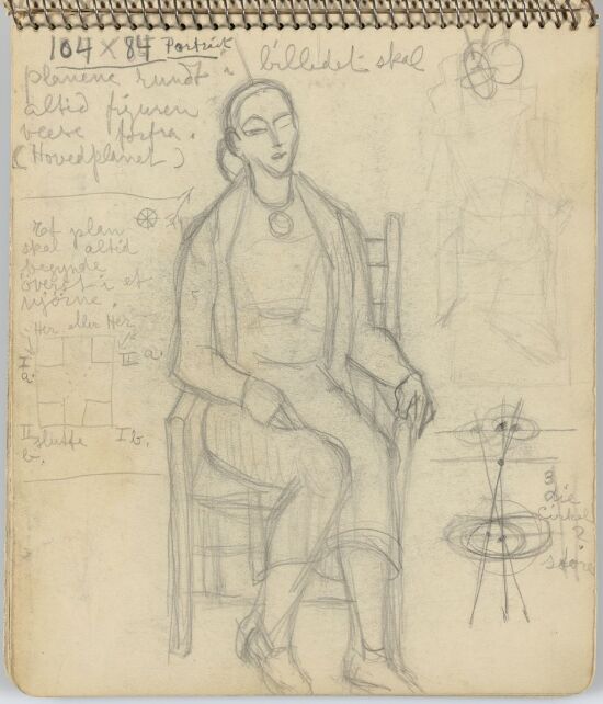 Sittende figur. Skissebok, teorier Jacobsen