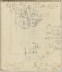 Sketchbook, Theories by Jacobsen