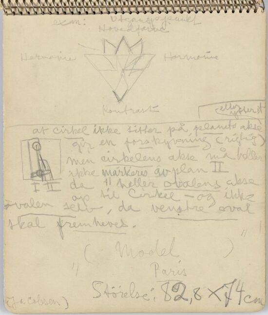 Sketchbook, Theories by Jacobsen