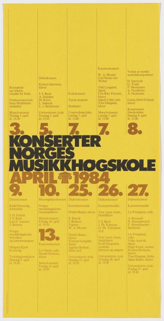 Konserter Norges Musikkhøgskole april 1984