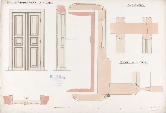 Oppmåling av en dobbeltdør på Kunst- Haandverkskolen