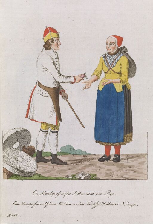 Mann og kvinne fra Selbu