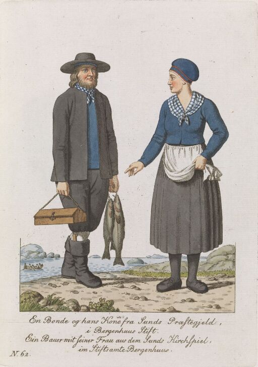 Man and Woman from Sund