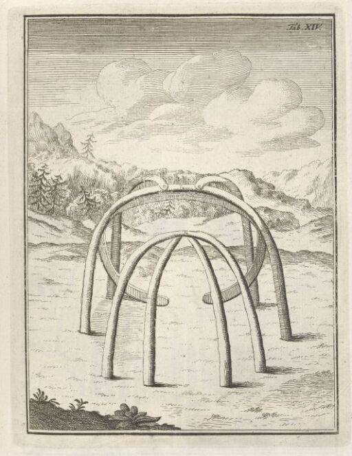 The Construction of a Goahti