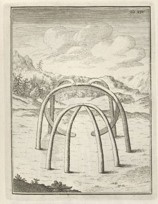 Reisverket til en buesperregamme