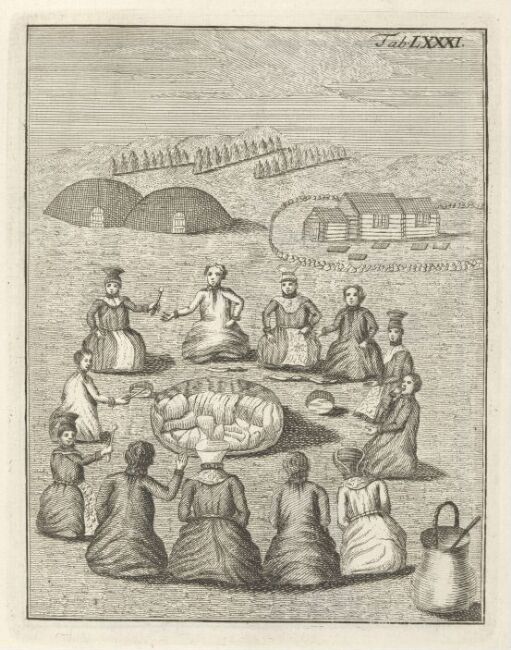 Wedding in the Parish of Kjelvik