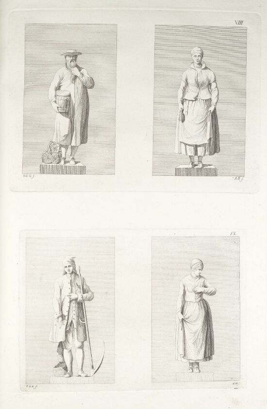 VIII. Mann og kvinne fra Haus; IX. Mann og kvinne fra Eiker