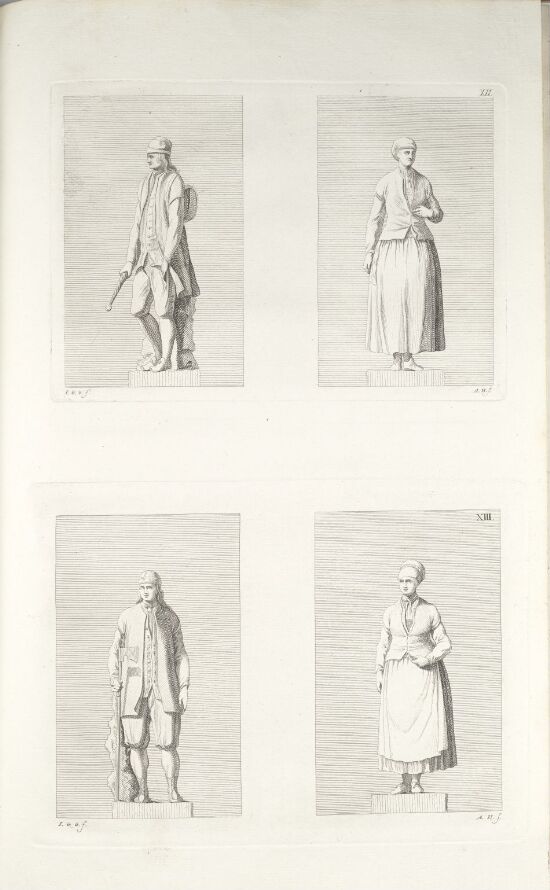 XII. Man and Woman from Nes in Hallingdal; XIII. Man and Woman from Lærdal