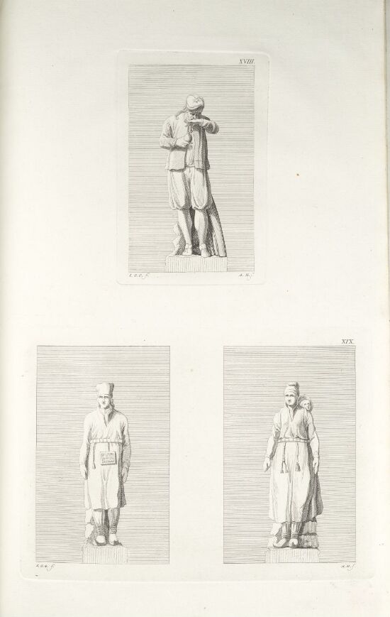 XVIII. Mann fra Etne; XIX. Mann og kvinne fra Finnmark