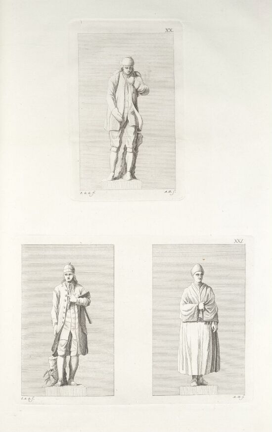 XX. Mann fra Vang; XXI. Mann og kvinne fra Stjørdalen