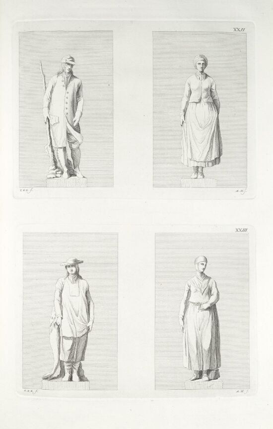 XXII. Mann og kvinne fra Oppdal; XXIII. Mann og kvinne fra Tromsø