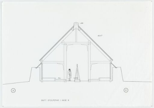 Vikingmuseet på Borg, Snitt