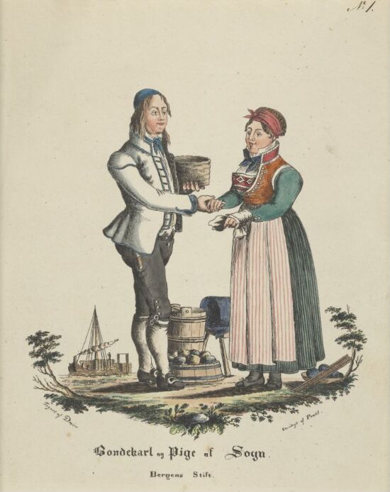 Ungt par fra Sogn. Norske nasjonaldrakter