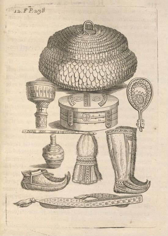 Clothing Accessories