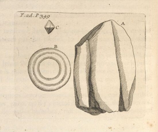 Stein, edelstein og perle