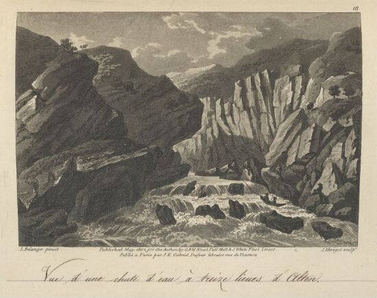 Fisking i foss, Alta