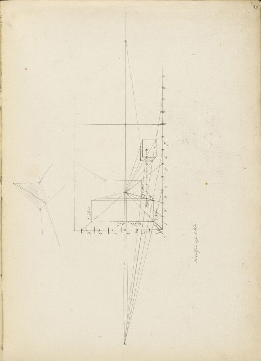 Perspective Drawing