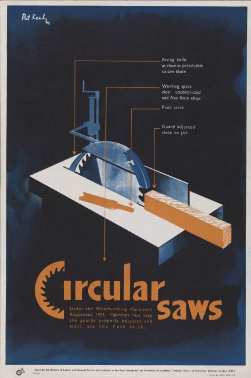 Circular saws