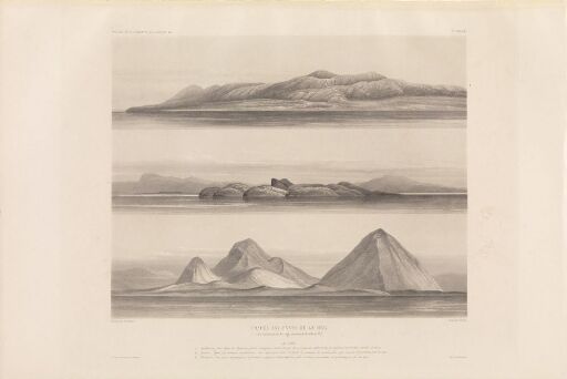 Trace anciennes de la mer (côte occidentale de Norvège, environs de Drontheim, no 2)