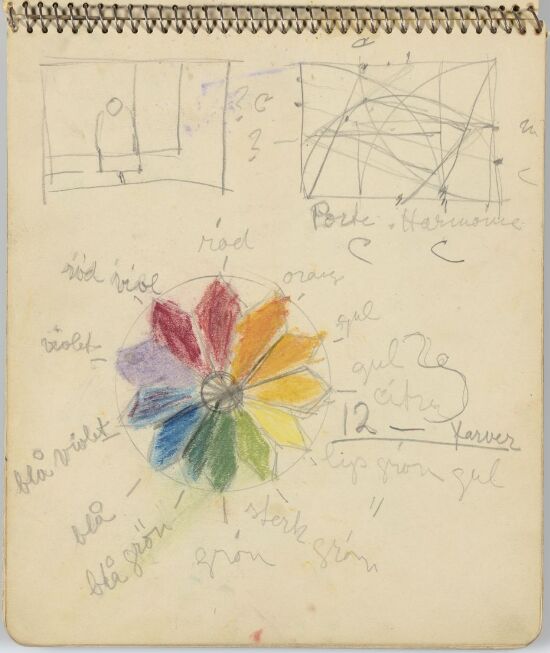 12 colours. Sketchbook, Theories by Jacobsen