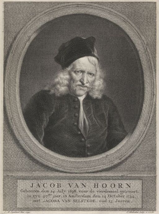 Jacob van Hoorn