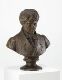 Matematikeren Niels Henrik Abel