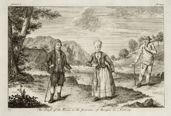Costumes from the District of Bergen